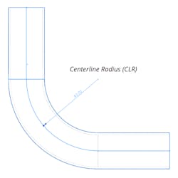 Diagram demonstrating the centerline radius of a bent tube.