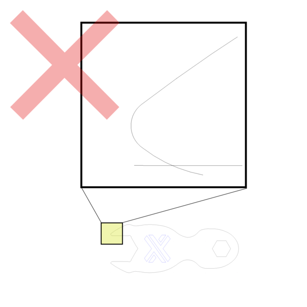 Overlapping lines zoom-in